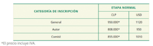 Valores Sustainable Mining 2025