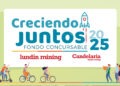 Minera Candelaria lanza fondo “Creciendo Juntos” en Atacama