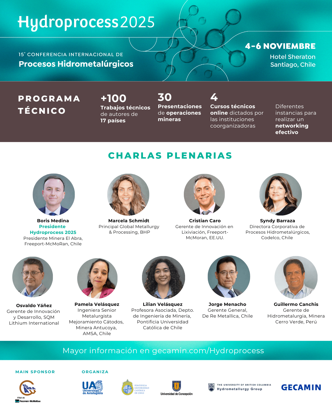 Créditos: Gecamin