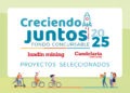 Lundin Mining y Distrito Candelaria anuncian ganadores del fondo concursable “Creciendo Juntos”