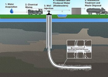 Investigación chilena avanza en minería profunda: estudian fracturamiento hidráulico en yacimientos de cobre