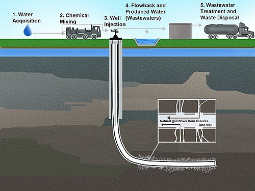 Investigación chilena avanza en minería profunda: estudian fracturamiento hidráulico en yacimientos de cobre
