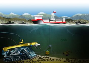 Minería submarina