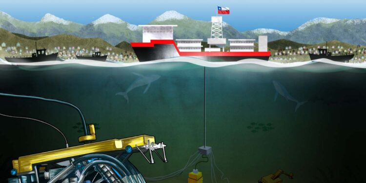 Minería submarina