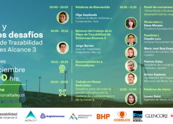 Mesa de Trazabilidad