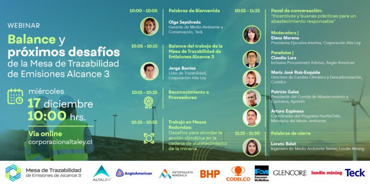 Mesa de Trazabilidad