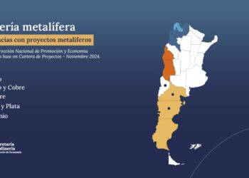 proyectos mineros en Argentina