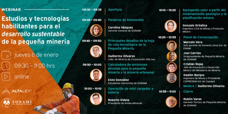 pequeña minería