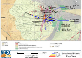 Plan de Perforación geologica de Lunahuasi Febrero 2026 (CNW Group/NGEx Minerals Ltd.)