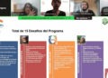 GreenMineTech presenta su modelo de innovación para fortalecer la adaptación climática de la pequeña y mediana minería