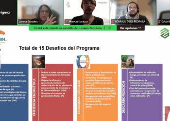 GreenMineTech presenta su modelo de innovación para fortalecer la adaptación climática de la pequeña y mediana minería
