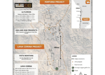 "proyectos de Culpeo Minerals en Coquimbo: Fortuna, Lana Corina y Vista Montana"