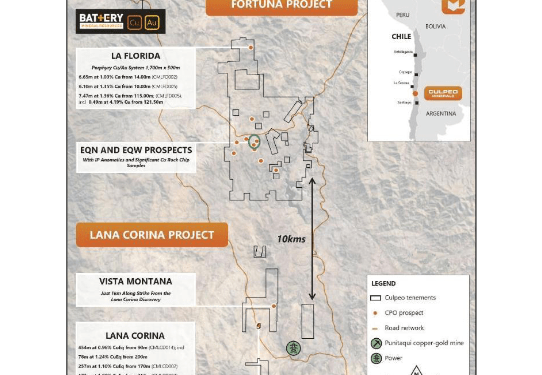"proyectos de Culpeo Minerals en Coquimbo: Fortuna, Lana Corina y Vista Montana"